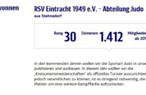 DiBaDu  – Wir haben es geschafft!